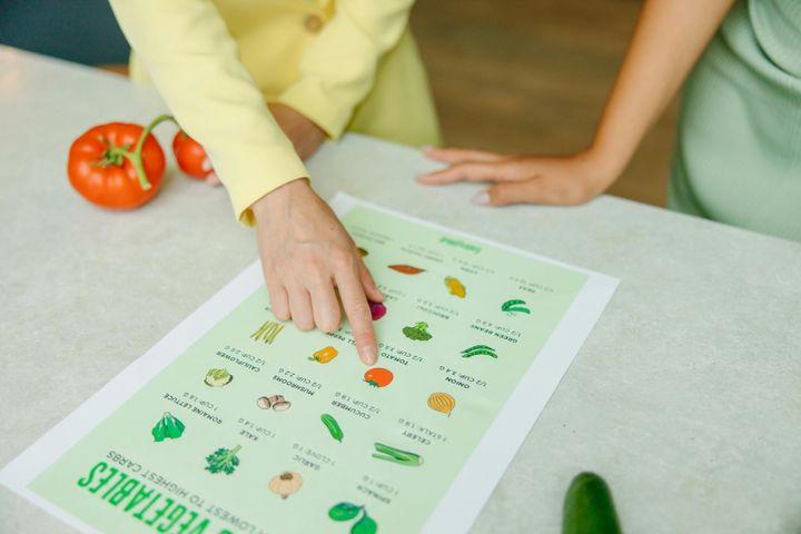 Balanced Diet Essentials Knowledge Hub: Learn Healthy Lifestyle Tips, Nutrition Details & Expert Information