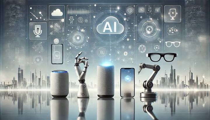 Artificial Intelligence Devices Explained: Types, Features, Applications & Future Technology Insights