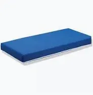 Best Mattress for Hospital Bed Explained: Types, Features, Materials & Patient Comfort Insights