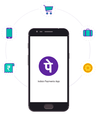 Digital Commerce Payment Systems: Gateway Features & Integration Insights